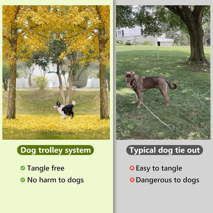 50Ft Dog Tie Out Cable for Camping, 50Ft Portable Trolley System for Small Medium Large Dogs up to 250Lbs, Lead for 2 Dogs, Dog Runner for Yard Camping Training Running Hiking Outdoor