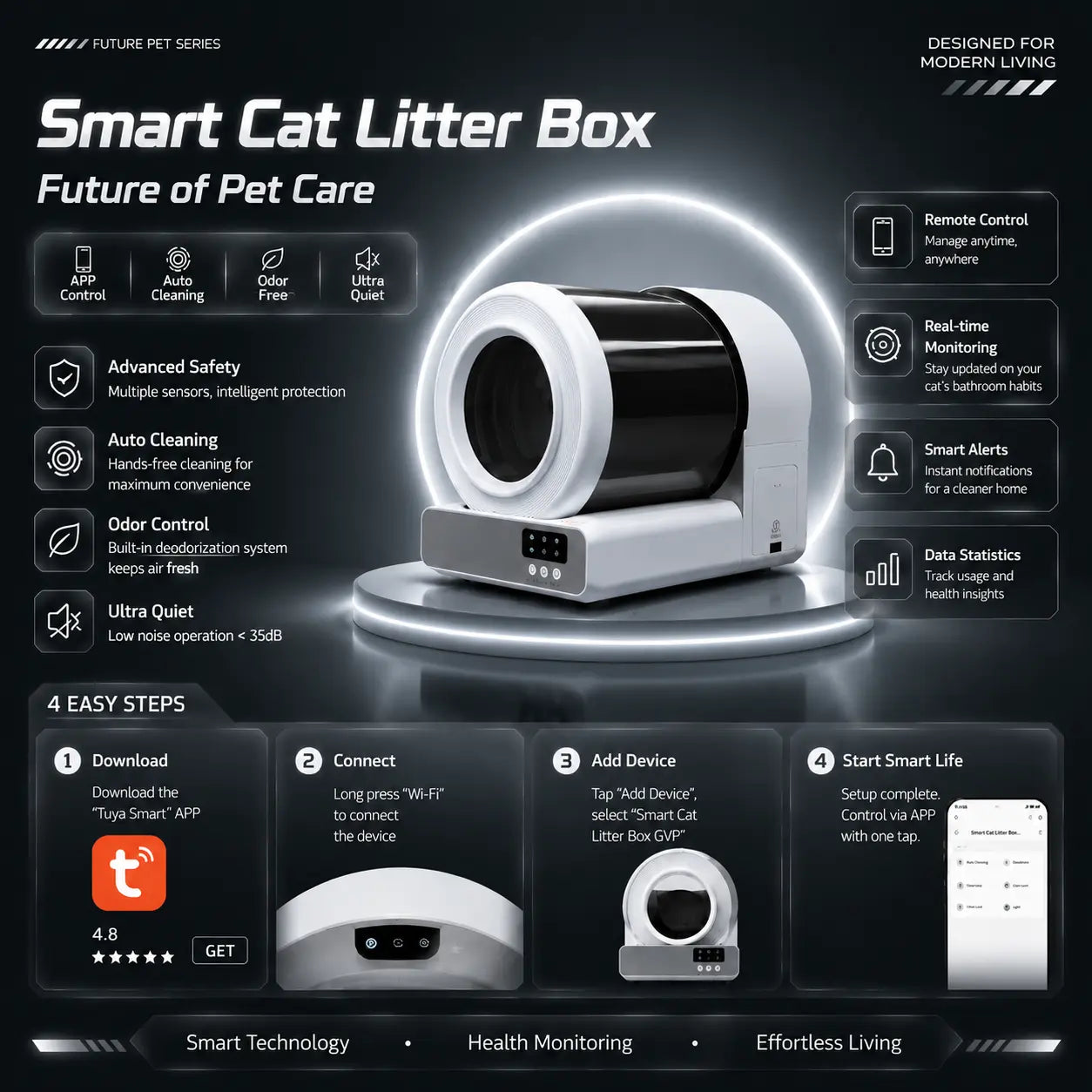 Pawtech Smart Low-Noise Auto-Cleaning Cat Litter Box (60L) - 2.4G Wifi App-Controlled, Equipped with Smart Sensors, Safety Protection, Easy Maintenance #Catlitterbox#Smartlitterbox#Petessentials#Catlovers# Dream Cat Automatic Litterbox
