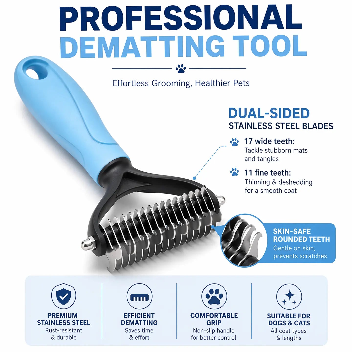 Double-Sided Pet Deshedding Brush - Undercoat Rake Comb for Dogs and Cats, Reduces Nasty Shedding and Flying Hair