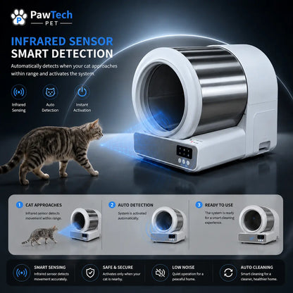 Pawtech Smart Low-Noise Auto-Cleaning Cat Litter Box (60L) - 2.4G Wifi App-Controlled, Equipped with Smart Sensors, Safety Protection, Easy Maintenance #Catlitterbox#Smartlitterbox#Petessentials#Catlovers# Dream Cat Automatic Litterbox